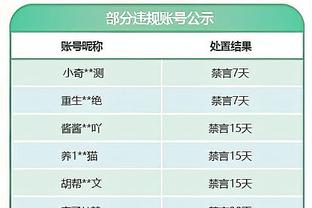 禁区外打进三球戴帽，C罗是2016年后沙特联赛首位做到的球员